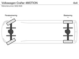 Miniaturansicht von Volkswagen Crafter 4MOTION