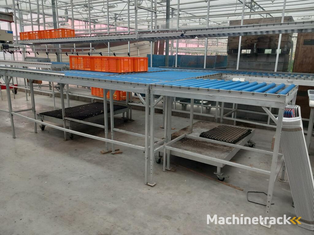 ROLLERBAAN SYSTEEM EN INPAKTAFELS